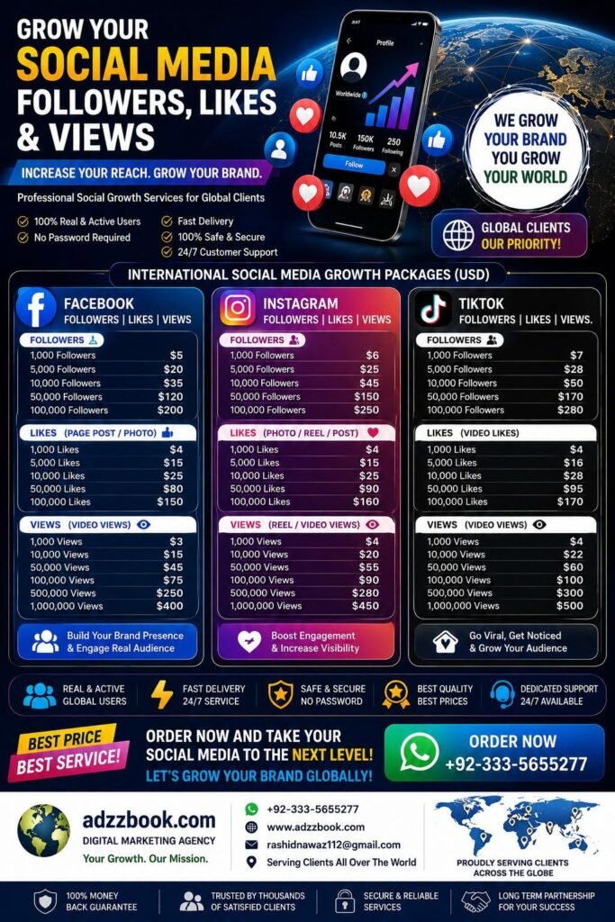 Social media marketing packages